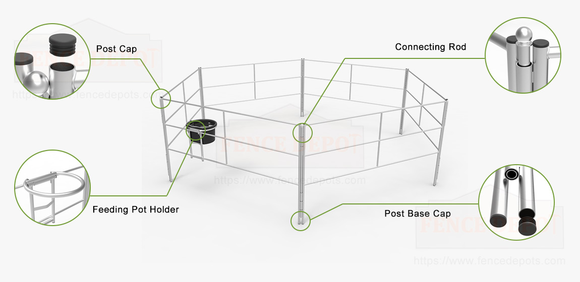 Product Details of Portable Horse Fence