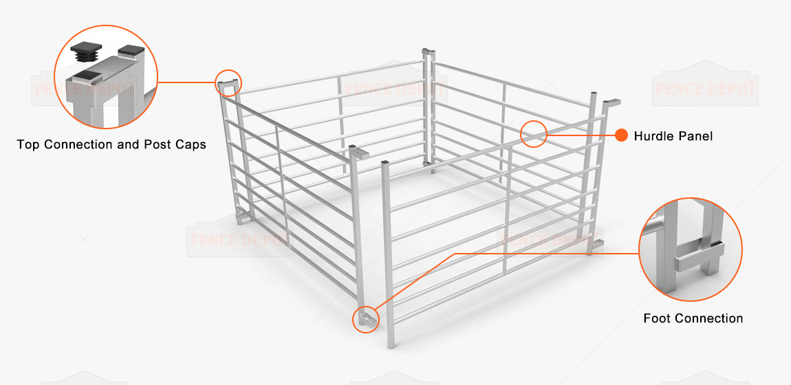 5ft 7 Railed Metal Galvanized Sheep Hurdle Fencing Product Details