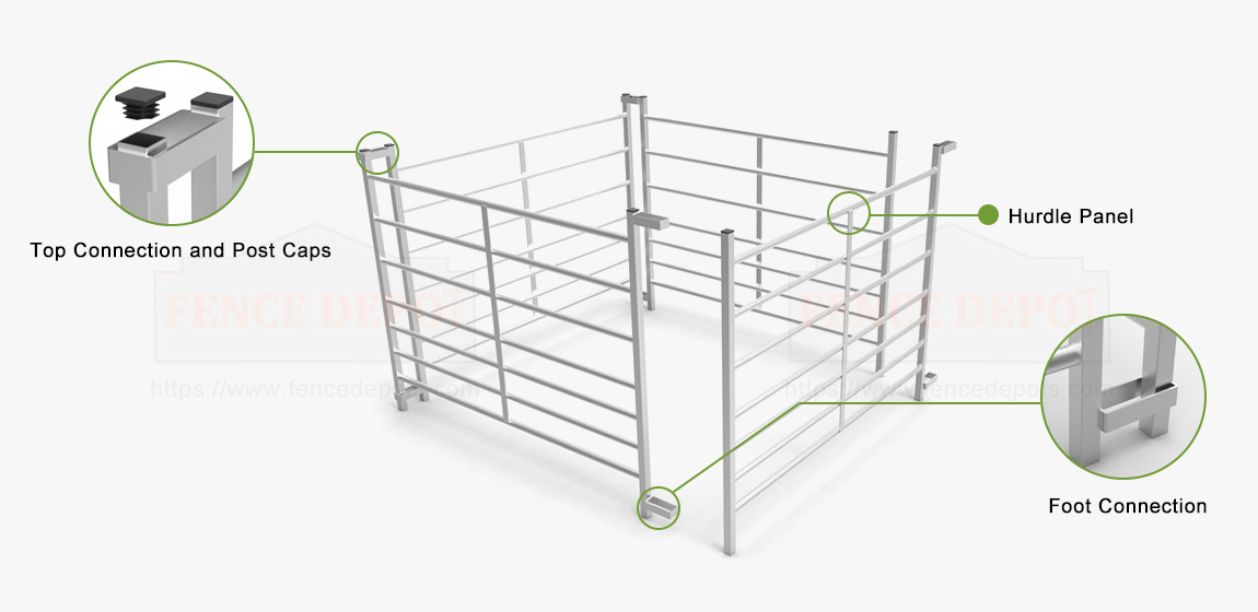 Sheep Fence Panels Product Details