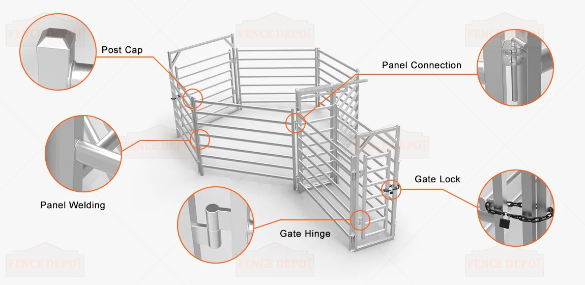 Metal Cattle Yard Fence Details