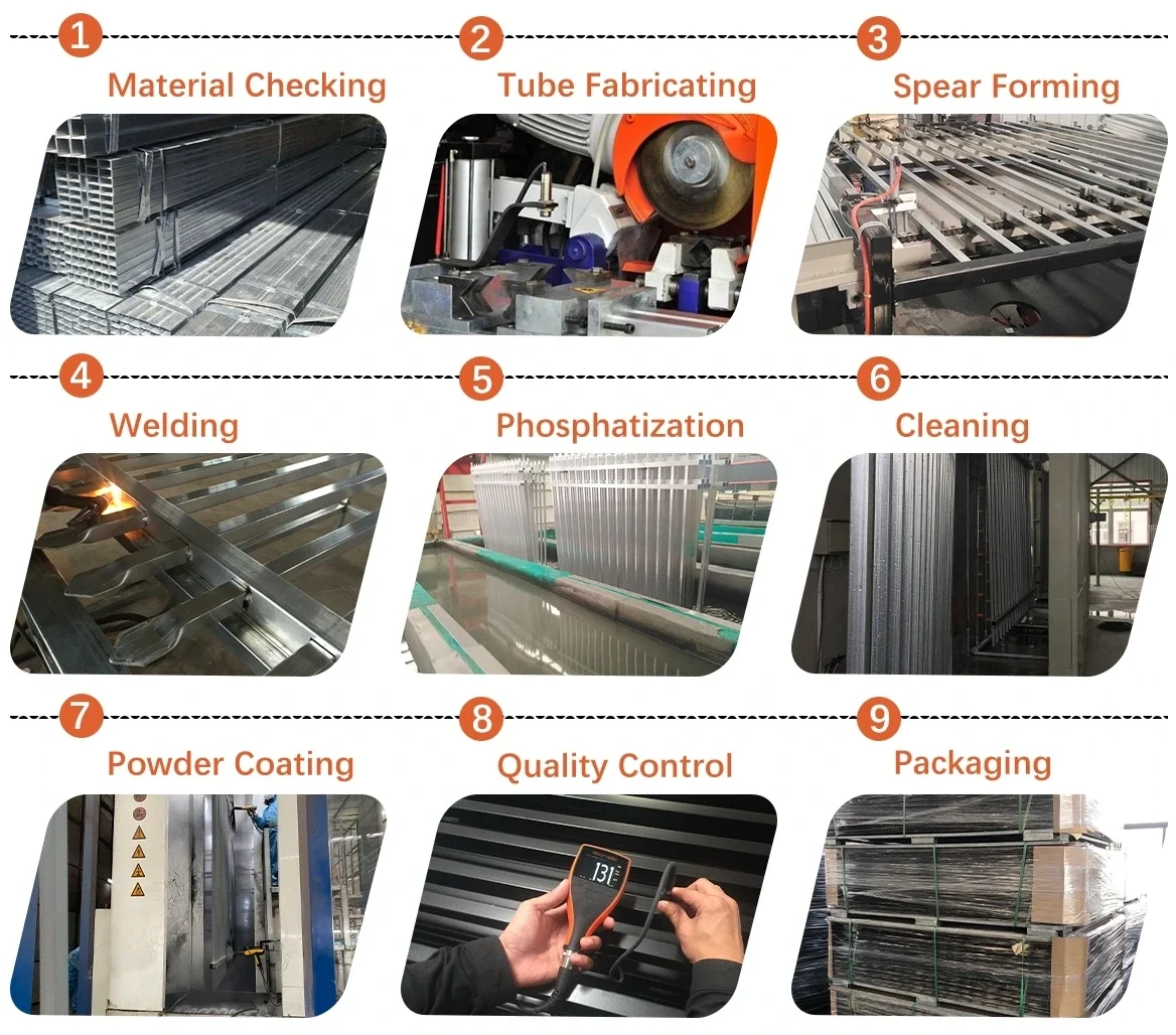 Metal Steel Sliding Gate Production Process