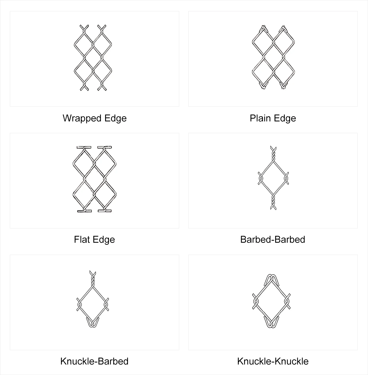 Different Knitting Types of Chain Link Wire Mesh