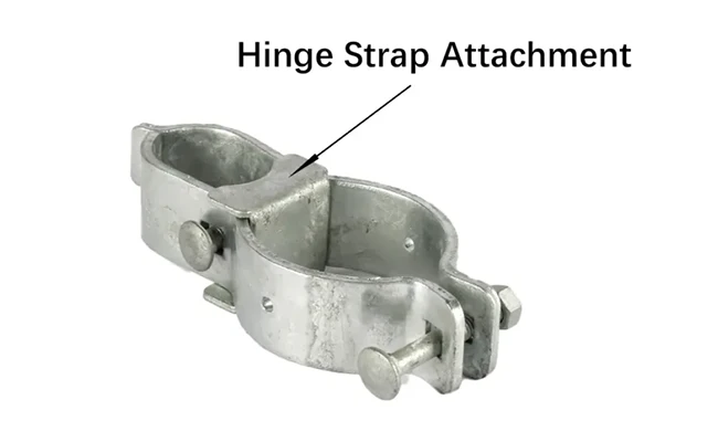 Hinge Strap Attachment Usage Scenarios