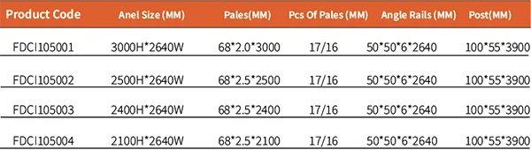 Palisade fence product specifications